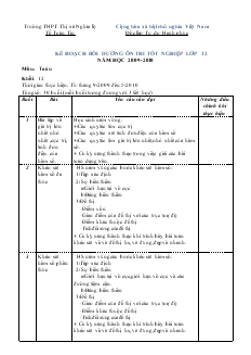 Kế hoạch bồi dưỡng ôn thi tốt nghiệp lớp 12 năm học 2009-2010