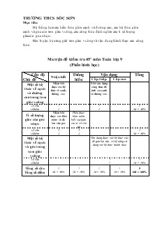 Ma trận đề kiểm tra 45 phút môn Toán lớp 9 (Phần hình học)