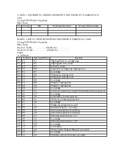 Phần đề xuất điều chỉnh phân phối chương trình thực hiện từ năm học 2011-2012