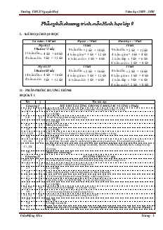 Phân phối chương trình môn Hình học lớp 9 - Trường THCS Nguyễn Huệ