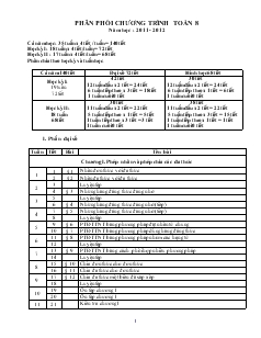 Phân phối chương trình Toán 8 năm học: 2011 - 2012