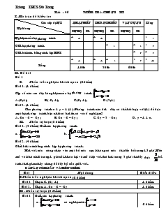 Giáo án Hình học lớp 9 - Tiết 46: Kiểm tra chương III