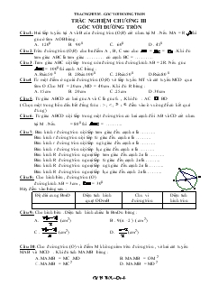 Trắc nghiệm chương III góc với đường tròn