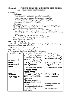 Bài giảng Bài 1: Phương trình đường thẳng (tiết 2)