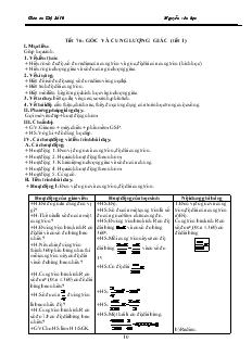 Bài giảng Tiết 76: Góc và cung lượng giác (tiết 2)