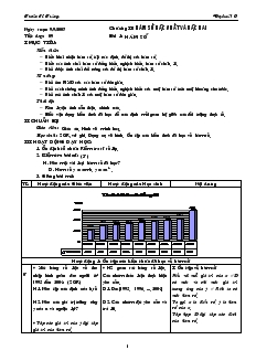 Bài giảng Tiết dạy: 09 - Bài 1: Hàm số