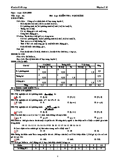 Bài giảng Tiết dạy: 61 - Bài dạy: Kiểm tra học kì II