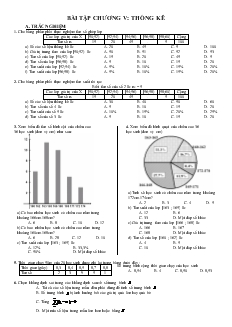Bài tập chương V: Thống kê