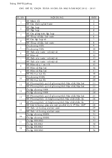 Chủ đề tự chọn Toán 10 chuẩn học kì I năm học 2012 – 2013