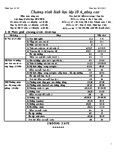 Chương trình Hình học lớp 10 (nâng cao)