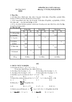 Đề kiểm tra 1 tiết (giải tích)