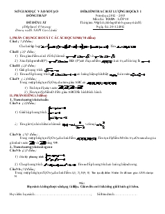 Đề kiểm tra chất lượng học kỳ I năm học: 2012 – 2013 môn thi: toán – lớp 10