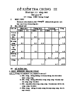 Đề kiểm tra chương III - Hình học 11 (nâng cao)