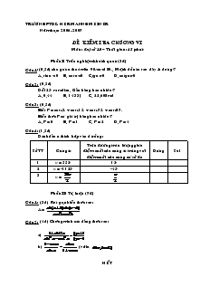 Đề kiểm tra chương VI Môn: đại số 10 – Thời gian: 45 phút