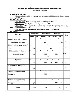 Đề kiểm tra học kỳ II lớp 11 nâng cao