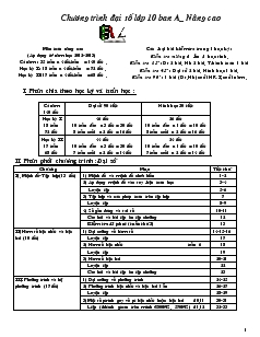 Giáo án Chương trình Đại số lớp 10