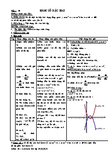 Giáo án Đại số lớp 10 - Tiết 20, 221: Hàm số bậc hai