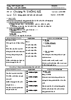 Giáo Án Đại Số Lớp 10 - Trần Ánh Dương - Tiết 45 : Bảng phân bố tần số, tần suất