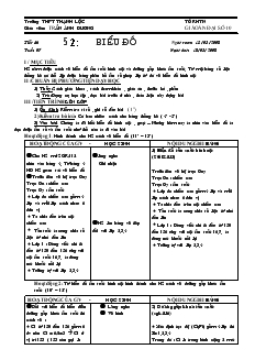 Giáo Án Đại Số Lớp 10 - Trần Ánh Dương - Tiết 46: Biểu Đồ