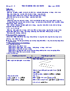 Giáo án Hình học lớp 10 - 18,19: Tích vô hướng của hai véctơ