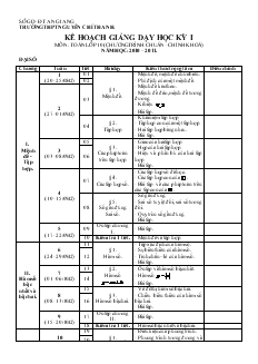 Kế hoạch giảng dạy học kỳ I năm học: 2010 – 2011