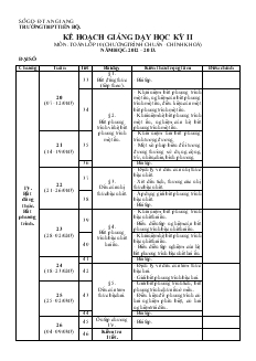 Kế hoạch giảng dạy học kỳ II năm học: 2012 – 2013