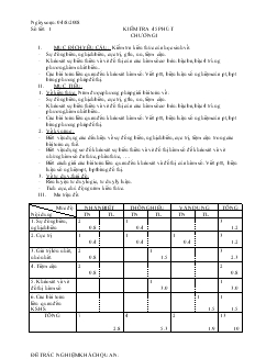 Kiểm tra 45 phút chương 1 giải tích 12