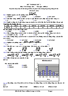 Kỳ thi học kỳ 2 môn: toán lớp :10a thời gian :60 phút