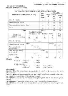 Ma trận mục tiêu giáo dục và mức độ nhận thức - Trường THPT Nguyễn Huệ