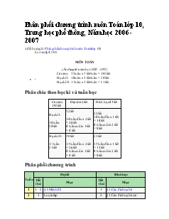 Phân phối chương trình môn Toán lớp 10, trung học phổ thông, năm học 2006 - 2007