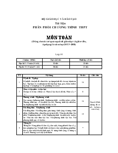 Tài liệu phân phối chương trình THPT môn Toán năm 2013 - 2014