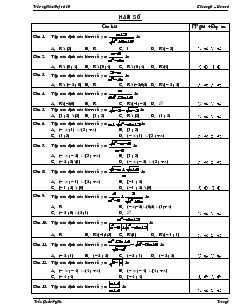 Trắc nghiệm Đại số 10 - Chương II: Hàm số