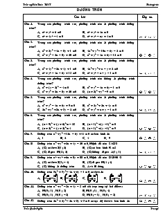 Trắc nghiệm toán THPT Đường tròn
