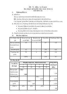 Đề kiểm tra giải tích chương 3 môn : toán lớp : 12 thời gian làm bài : 45 phút