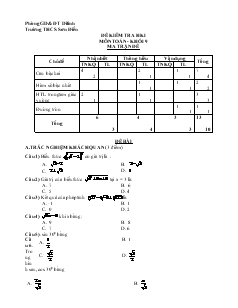 Đề kiểm tra học kì I môn toán- Khối 9 trường thcs Sơn Điền