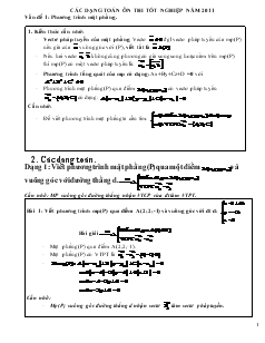 Giáo án Các dạng toán ôn thi tốt nghiệp năm 2012