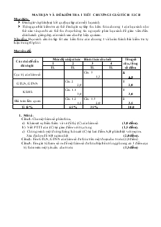 Giáo án Đề kiểm tra 1 tiết chương 1 giải tích 12