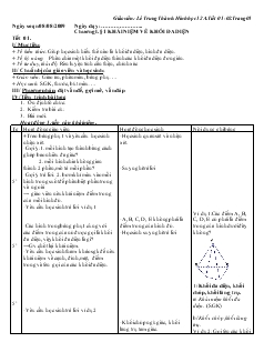 Giáo án Hình học 12A -Lê Trung Thành