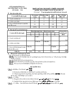 Giáo án Kiểm tra 45 phút giải tích lớp 12