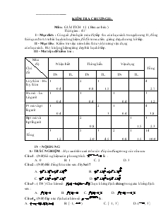 Giáo án Kiểm tra chương II: môn : giải tích 12 ( ban cơ bản ) thời gian : 45 phút