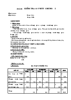 Giáo án lớp 11 môn Đại số - Tiết 20: Kiểm tra 45 phút chương I