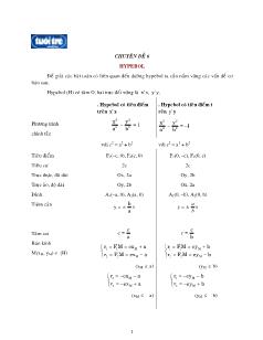 Giáo án lớp 12 môn Đại số - Chuyên đề 6: Hypebol