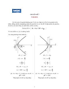 Giáo án lớp 12 môn Đại số - Chuyên đề 7: Parabol