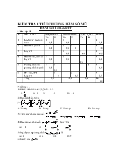 Giáo án lớp 12 môn đại số - Kiểm tra 1 tiết chương hàm số mũ hàm số logarit
