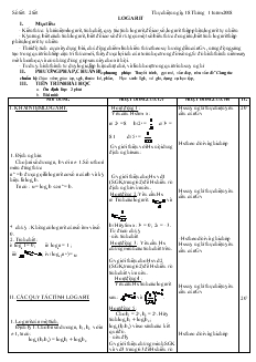 Giáo án lớp 12 môn Đại số - Logarit