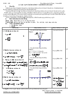 Giáo án lớp 12 môn Đại số - Luyện tập về hàm số mũ và hàm số logarit