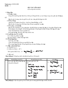 Giáo án lớp 12 môn đại số - Số tiết : 1: Bài tập lôgarit