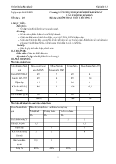 Giáo án lớp 12 môn Giải tích - Tiết dạy: 20 - Bài dạy: Kiểm tra 1 tiết chương I