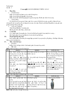 Giáo án lớp 12 môn Hình học - Chương II - Bài 2: Khái niệm mặt tròn xoay