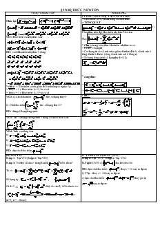 Giáo án môn Giải tích lớp 12 - Nhị thức newton